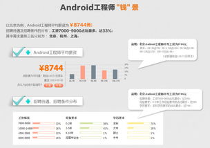 深圳計算機軟件開發培訓精選 如何選擇優質培訓機構
