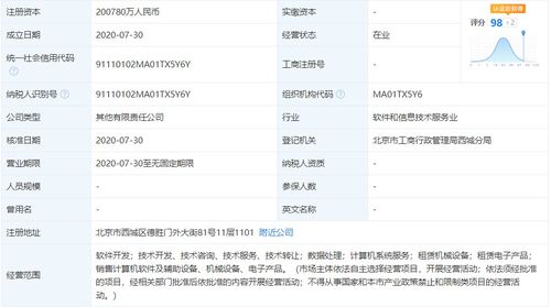 注冊資本20億，央行旗下金融科技公司再添新軍，計算機軟件開發成核心